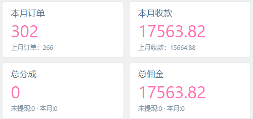 图片[3]-你还在到处找项目？还在当韭菜？我靠卖项目一个月收入5万+，曾经我也是个失败者。-百盟网